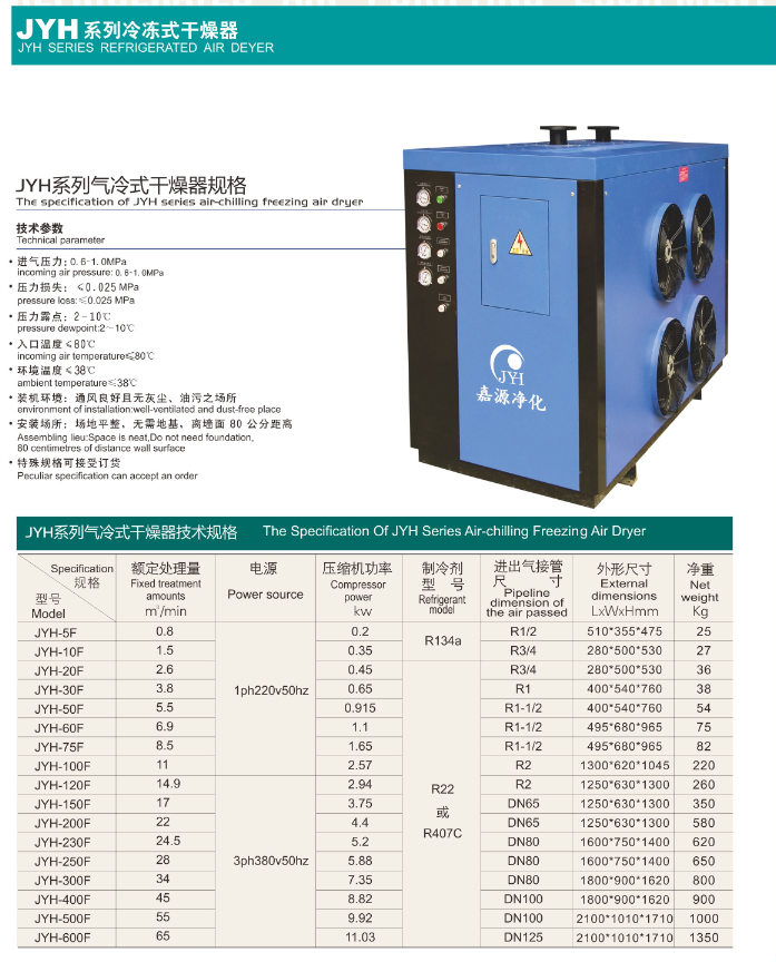 氣冷高溫型冷凍式干燥機(jī)