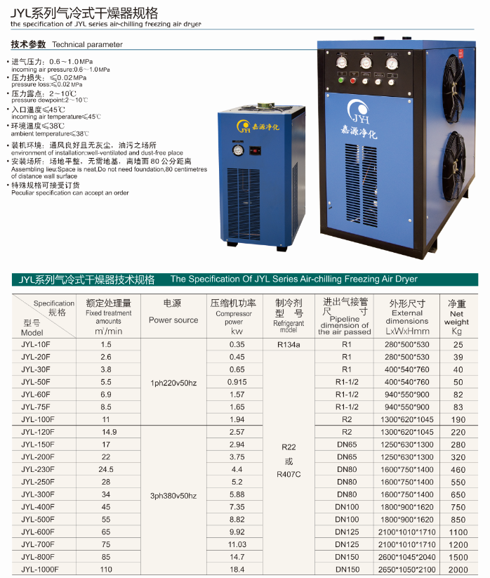 氣冷標準型冷凍式干燥機