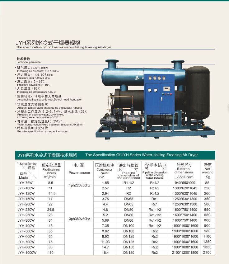 水冷高溫型冷凍式干燥機