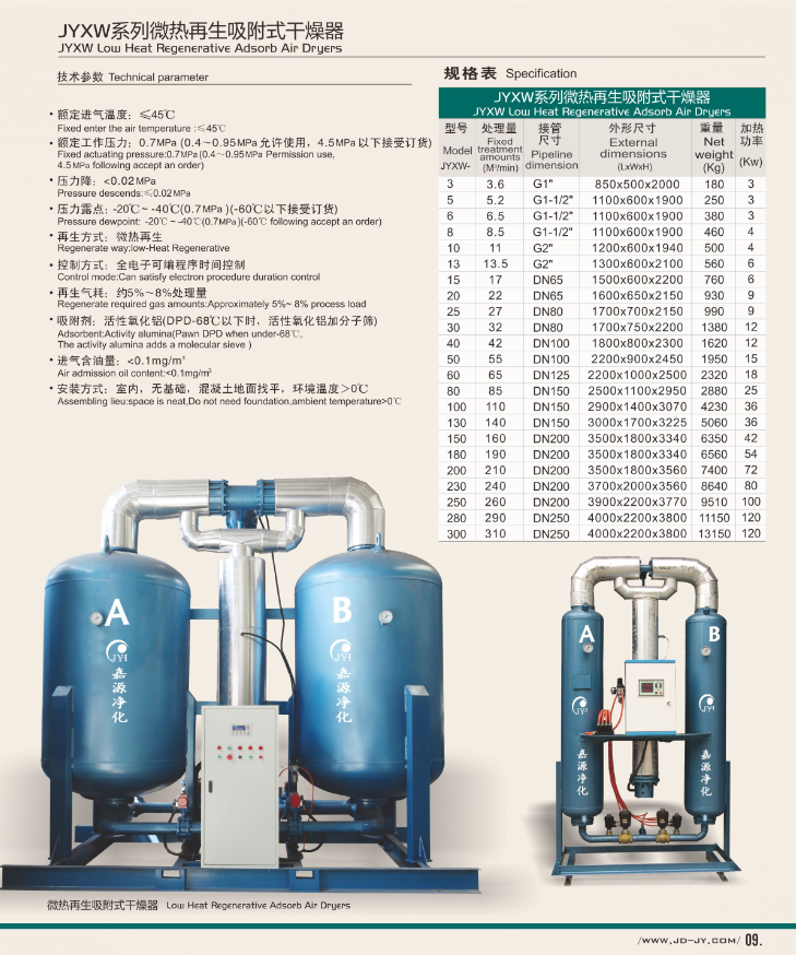 微熱再生吸附式干燥機